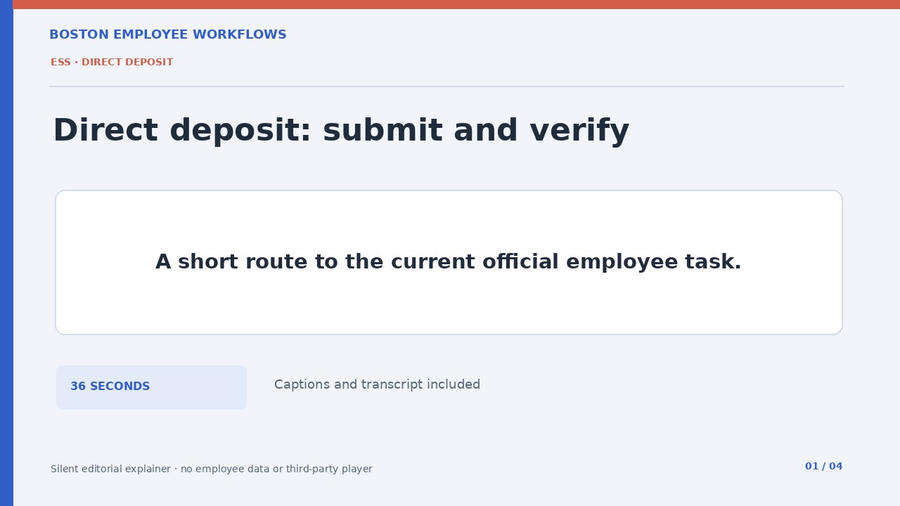 Direct deposit: submit and verify