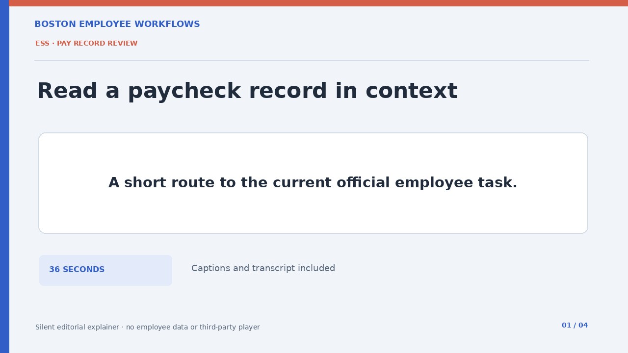 Read a paycheck record in context